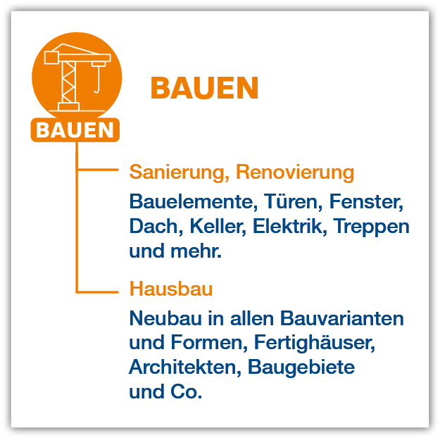 Bauen